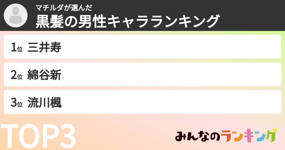 マチルダさんの「黒髪の男性キャラランキング」