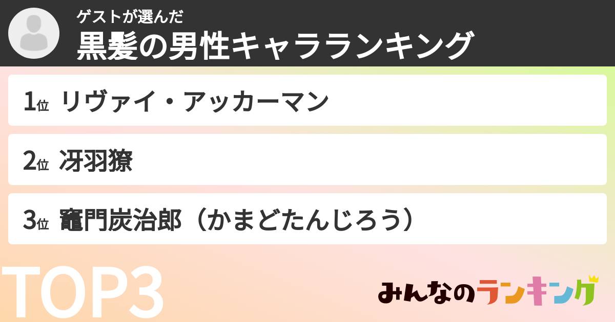 ゲストさんの「黒髪の男性キャラランキング」