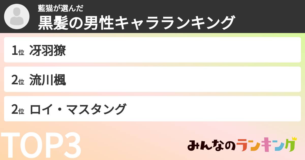 藍猫さんの「黒髪の男性キャラランキング」