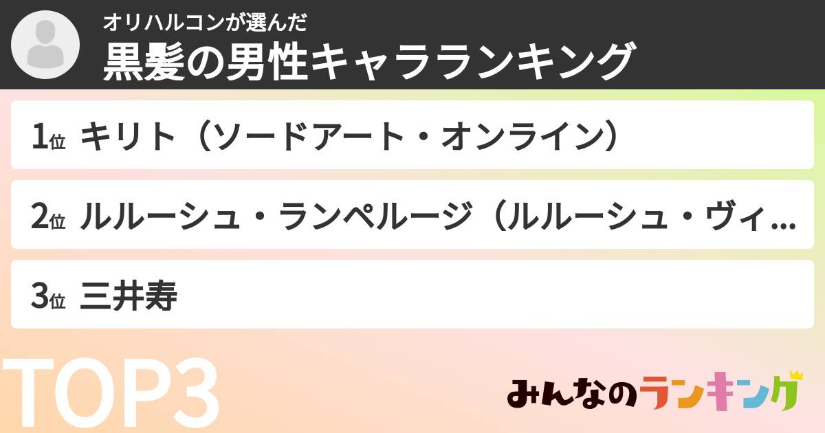 オリハルコンさんの「黒髪の男性キャラランキング」