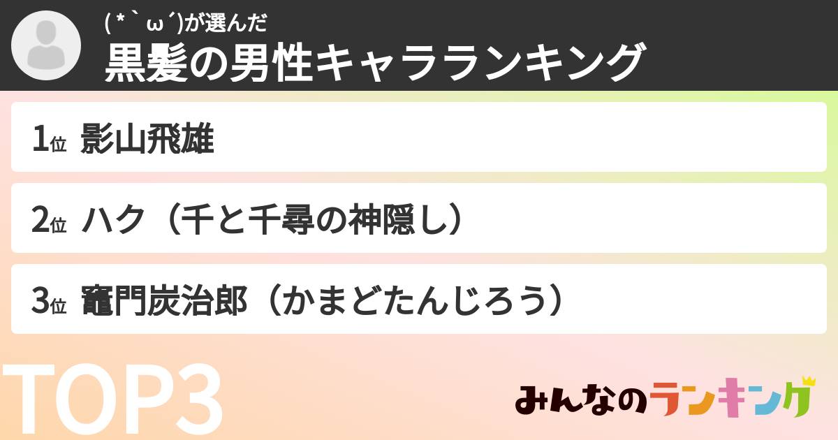 ( *｀ω´)さんの「黒髪の男性キャラランキング」