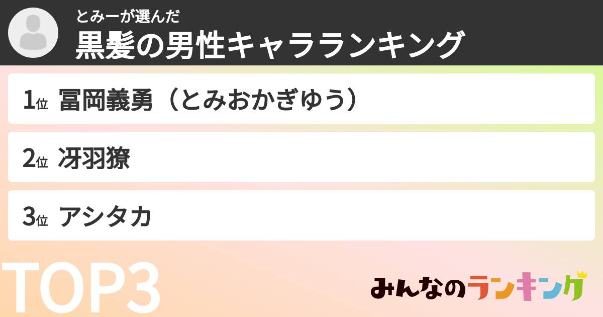 とみーさんの「黒髪の男性キャラランキング」