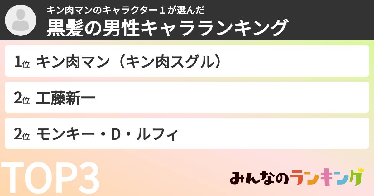 キン肉マンのキャラクター１さんの「黒髪の男性キャラランキング」