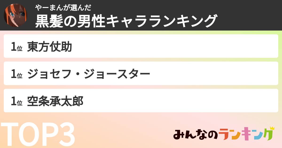 やーまんさんの「黒髪の男性キャラランキング」