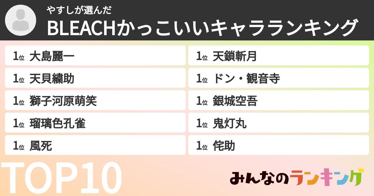 やすしさんの「BLEACHかっこいいキャラランキング」
