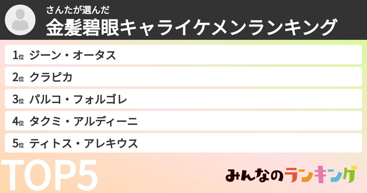 さんたさんの「金髪碧眼キャライケメンランキング」