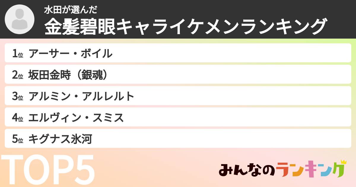 水田さんの「金髪碧眼キャライケメンランキング」