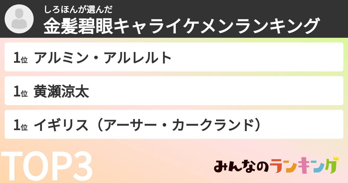しろほんさんの「金髪碧眼キャライケメンランキング」