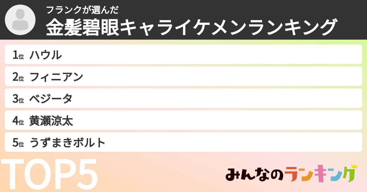 フランクさんの「金髪碧眼キャライケメンランキング」