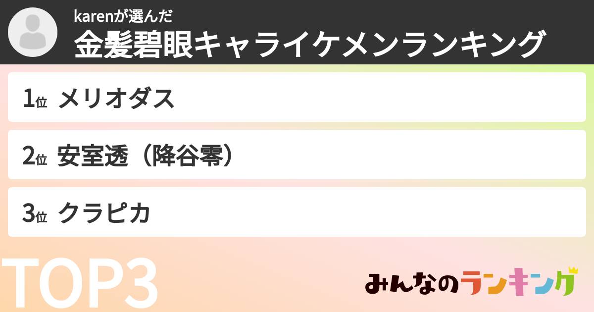karenさんの「金髪碧眼キャライケメンランキング」