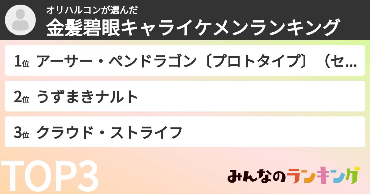 オリハルコンさんの「金髪碧眼キャライケメンランキング」