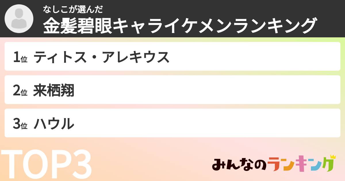 なしこさんの「金髪碧眼キャライケメンランキング」