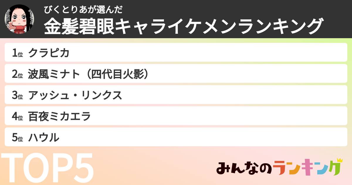 びくとりあさんの「金髪碧眼キャライケメンランキング」