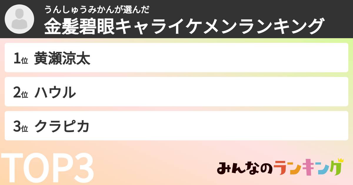 うんしゅうみかんさんの「金髪碧眼キャライケメンランキング」