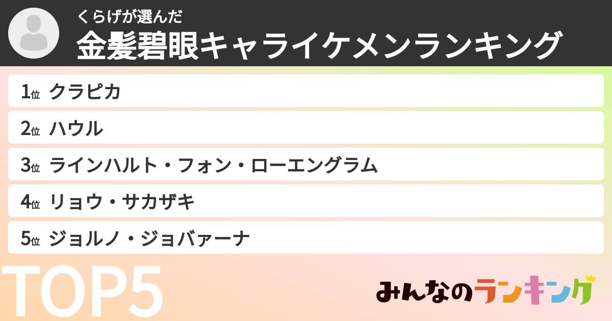 くらげさんの「金髪碧眼キャライケメンランキング」