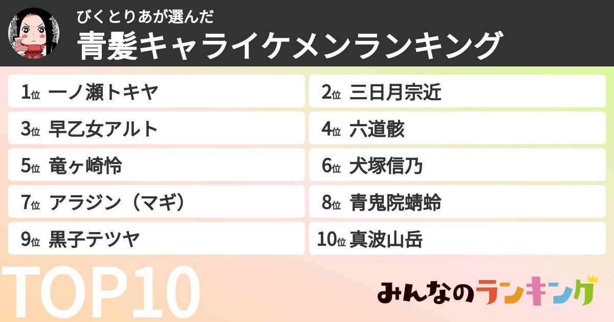 びくとりあさんの「青髪キャライケメンランキング」