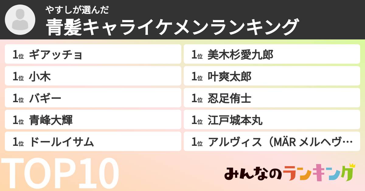 やすしさんの「青髪キャライケメンランキング」
