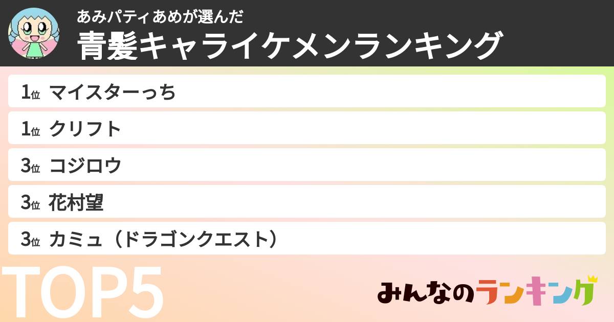 あみパティあめさんの「青髪キャライケメンランキング」