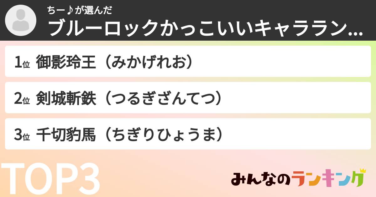 ちー♪さんの「ブルーロックかっこいいキャラランキング」