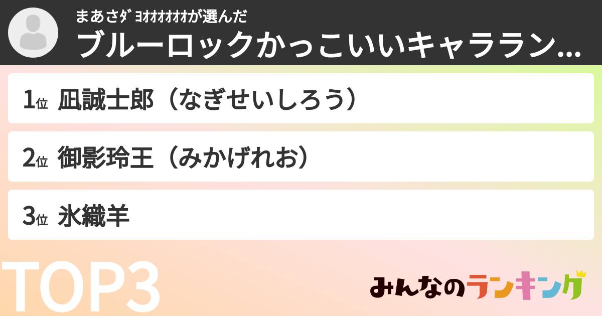 まあさﾀﾞﾖｵｵｵｵｵｵさんの「ブルーロックかっこいいキャラランキング」