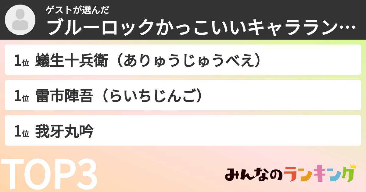 ゲストさんの「ブルーロックかっこいいキャラランキング」