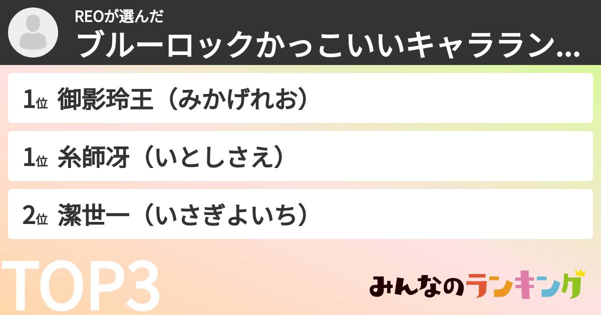 REOさんの「ブルーロックかっこいいキャラランキング」