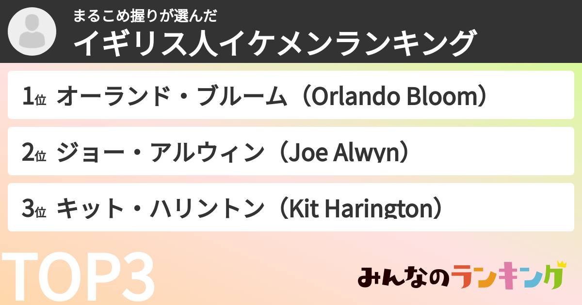 まるこめ握りさんの「イギリス人イケメンランキング」
