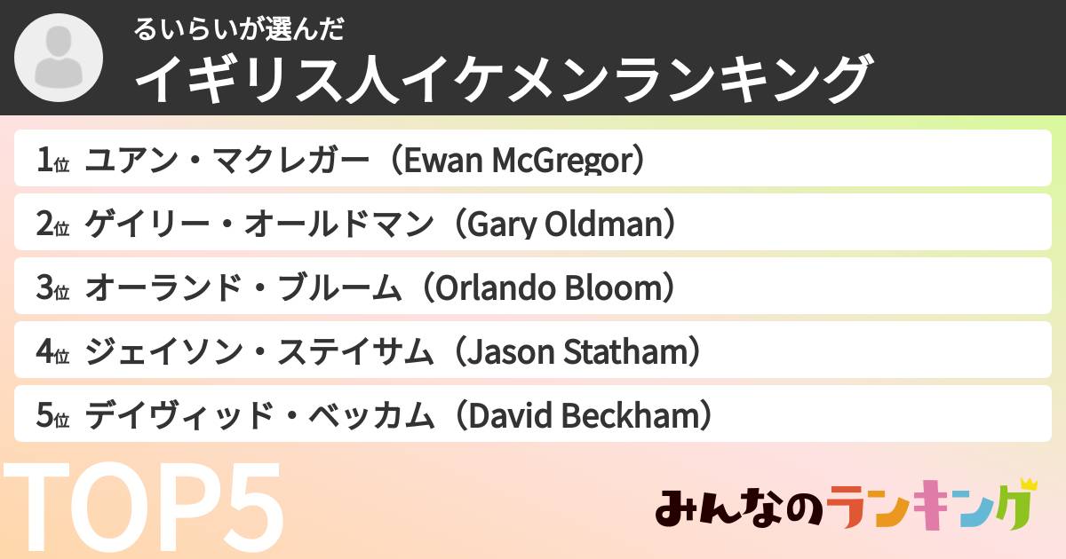 るいらいさんの「イギリス人イケメンランキング」