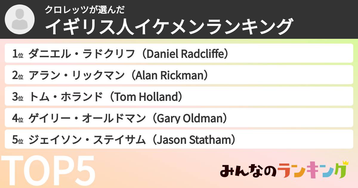 クロレッツさんの「イギリス人イケメンランキング」