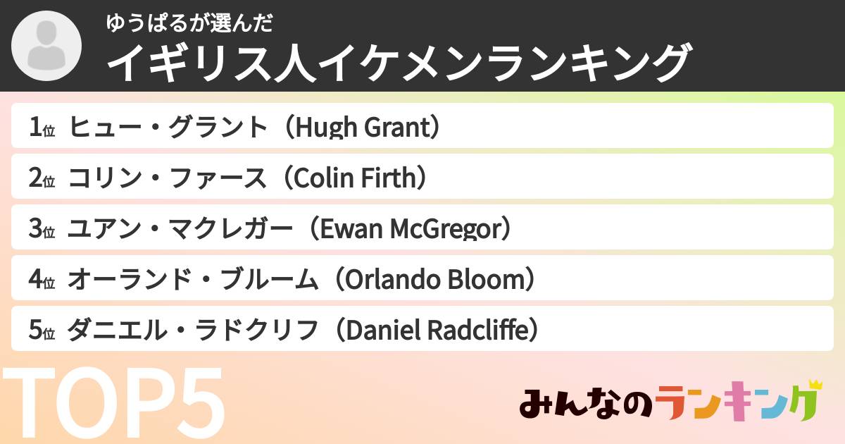 ゆうぱるさんの「イギリス人イケメンランキング」