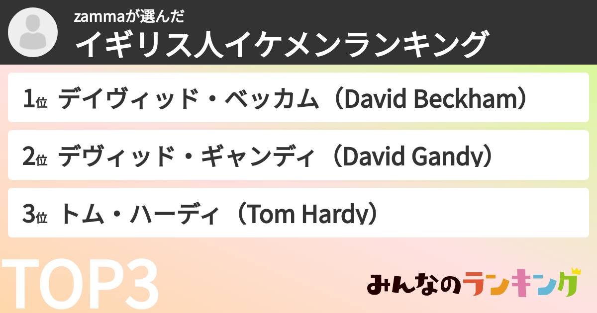 zammaさんの「イギリス人イケメンランキング」