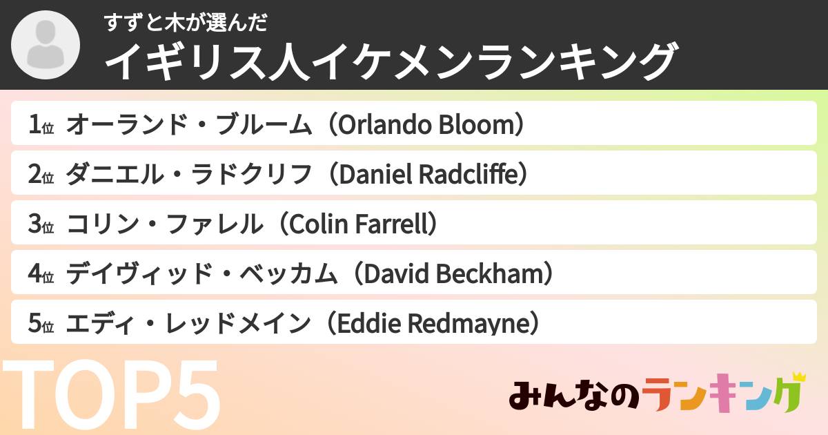 すずと木さんの「イギリス人イケメンランキング」