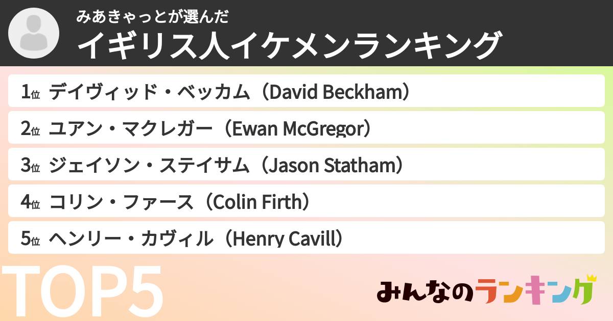 みあきゃっとさんの「イギリス人イケメンランキング」