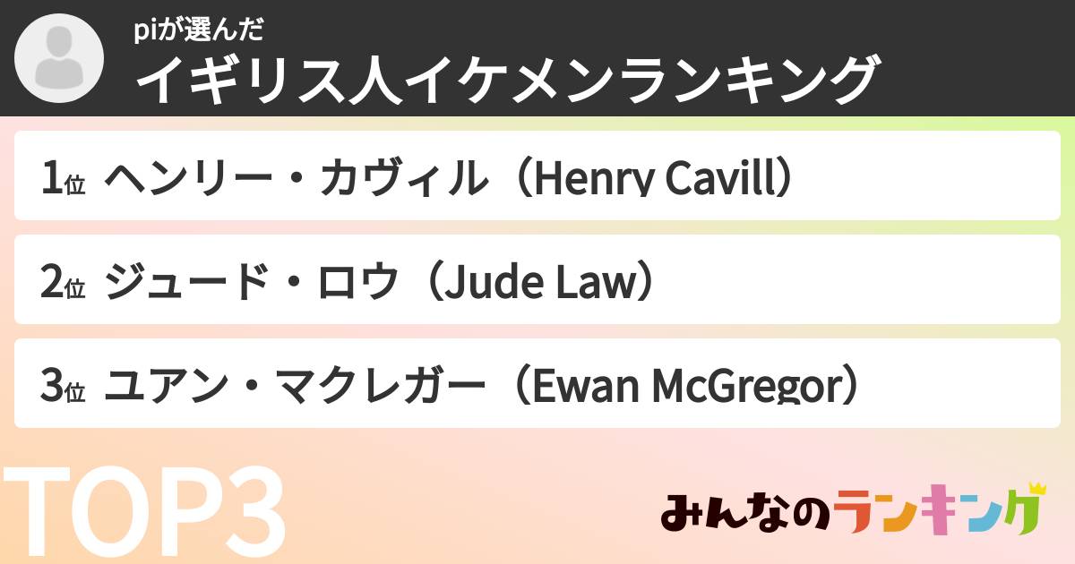piさんの「イギリス人イケメンランキング」