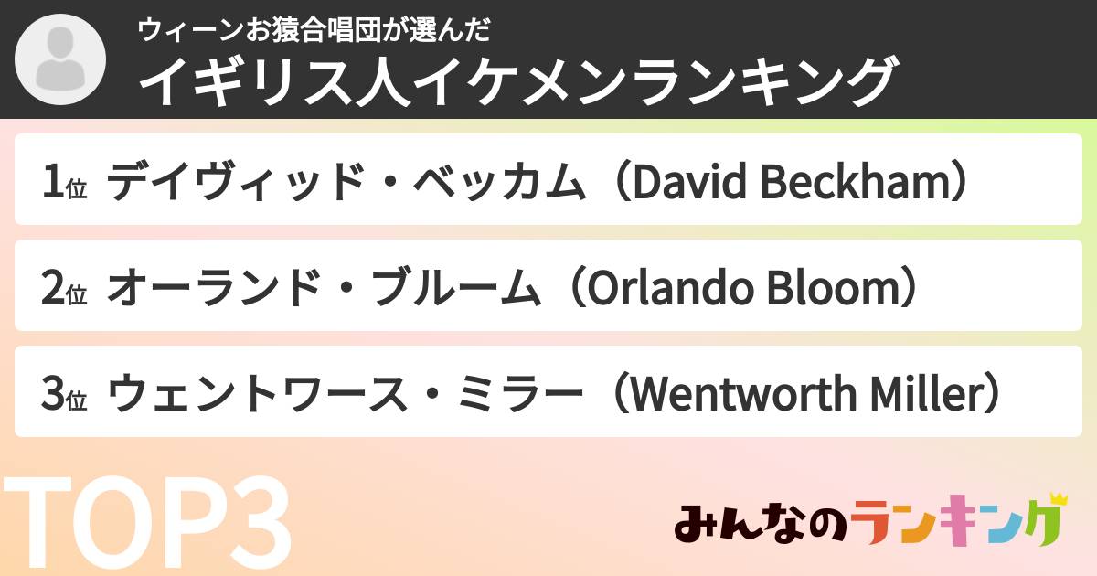 ウィーンお猿合唱団さんの「イギリス人イケメンランキング」