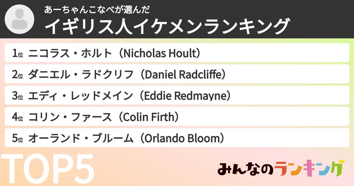 あーちゃんこなべさんの「イギリス人イケメンランキング」