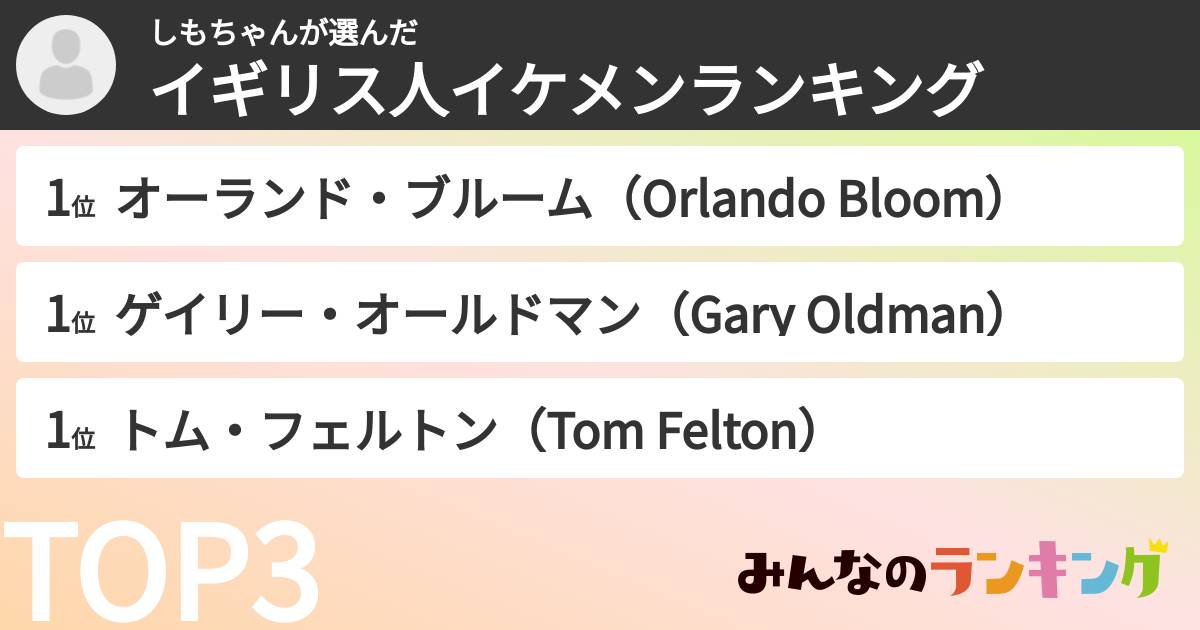 しもちゃんさんの「イギリス人イケメンランキング」