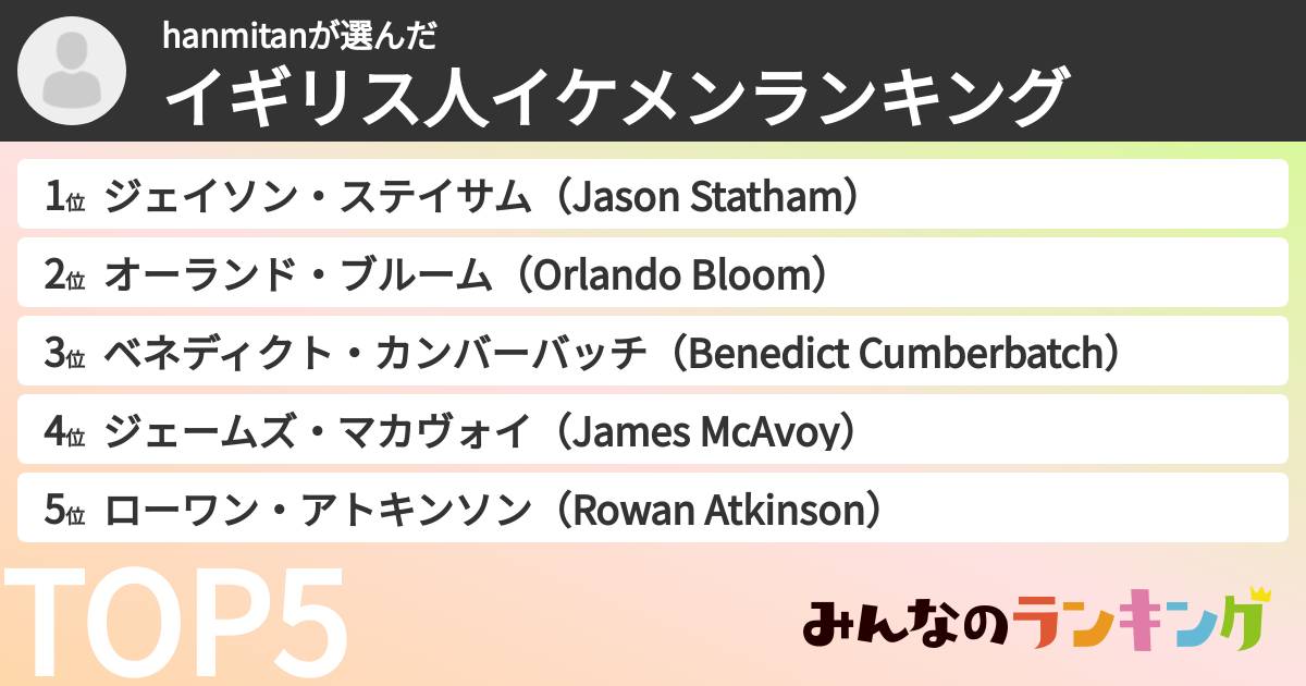 hanmitanさんの「イギリス人イケメンランキング」