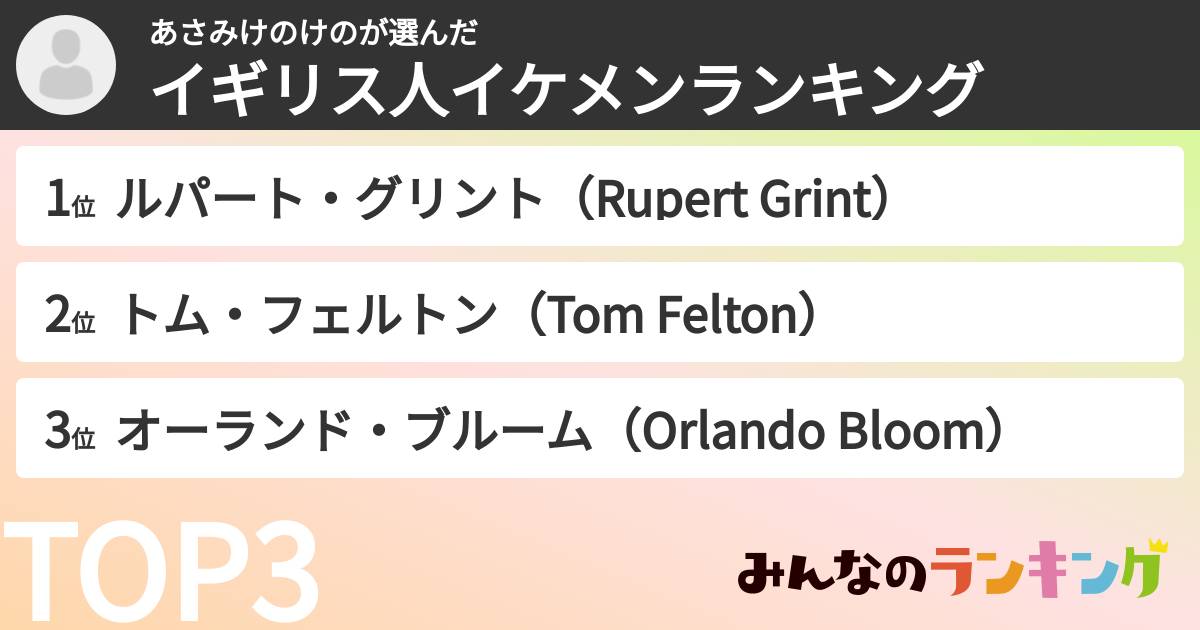 あさみけのけのさんの「イギリス人イケメンランキング」