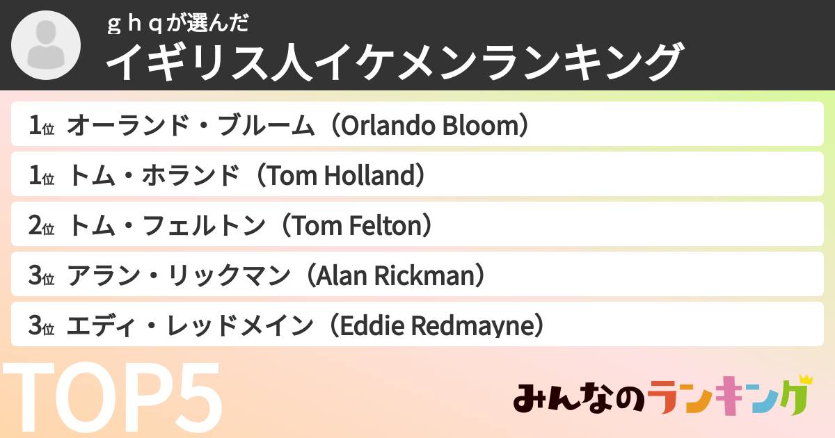 ｇｈｑさんの「イギリス人イケメンランキング」