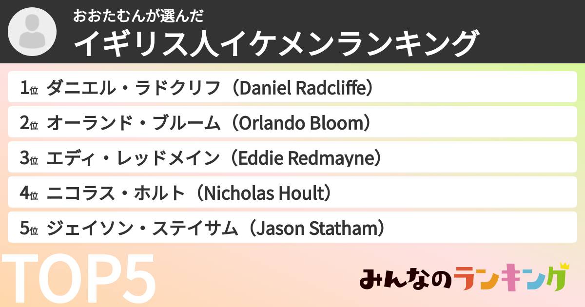 おおたむんさんの「イギリス人イケメンランキング」