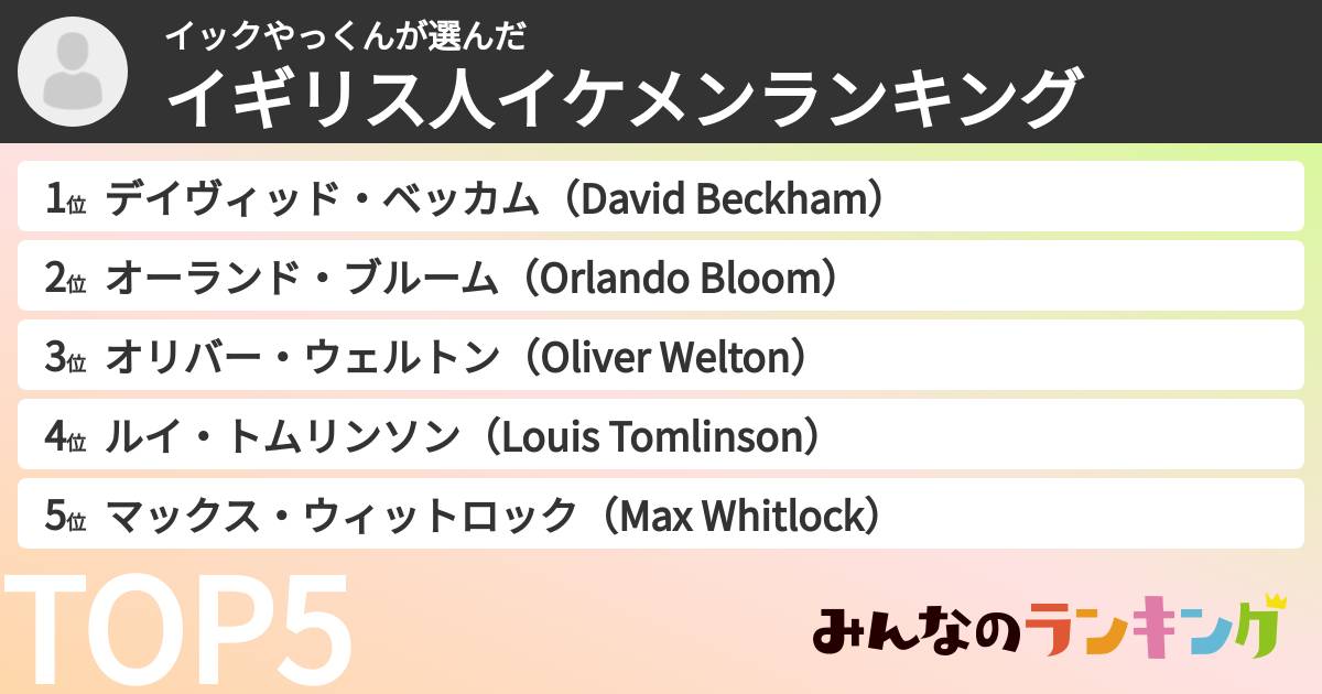 イックやっくんさんの「イギリス人イケメンランキング」