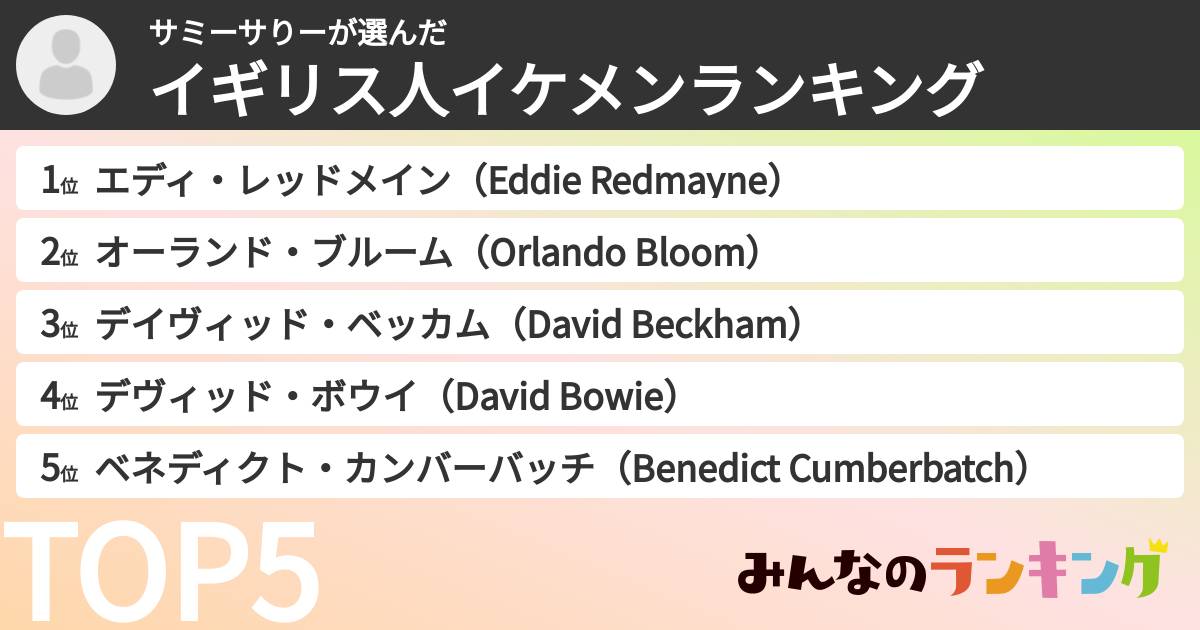 サミーサりーさんの「イギリス人イケメンランキング」