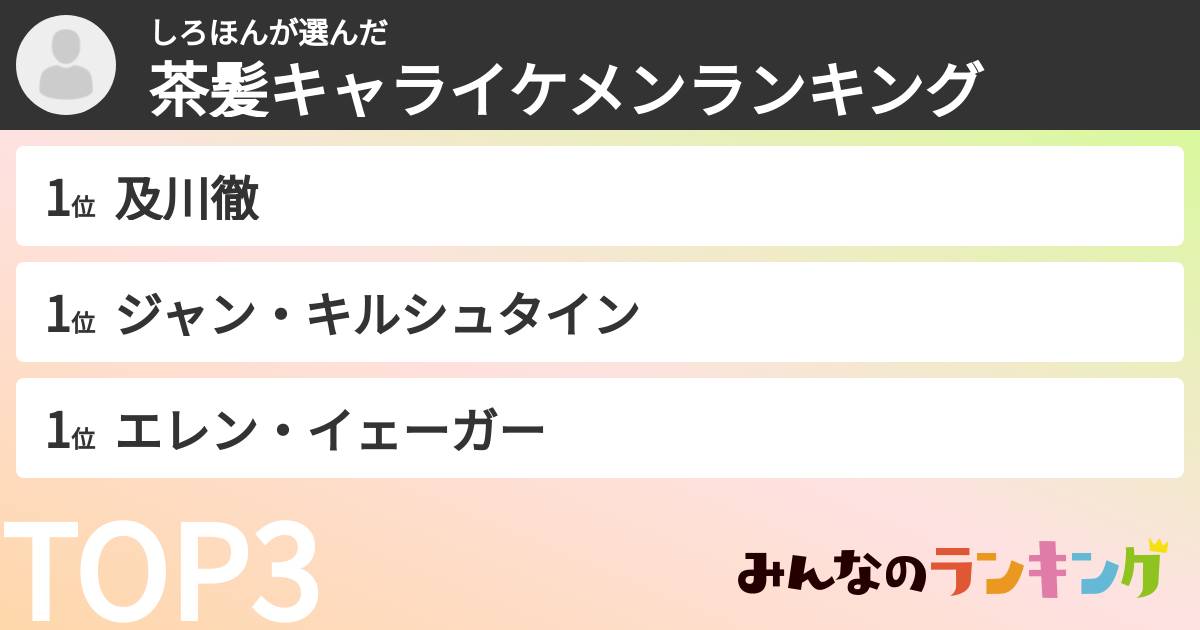 しろほんさんの「茶髪キャライケメンランキング」