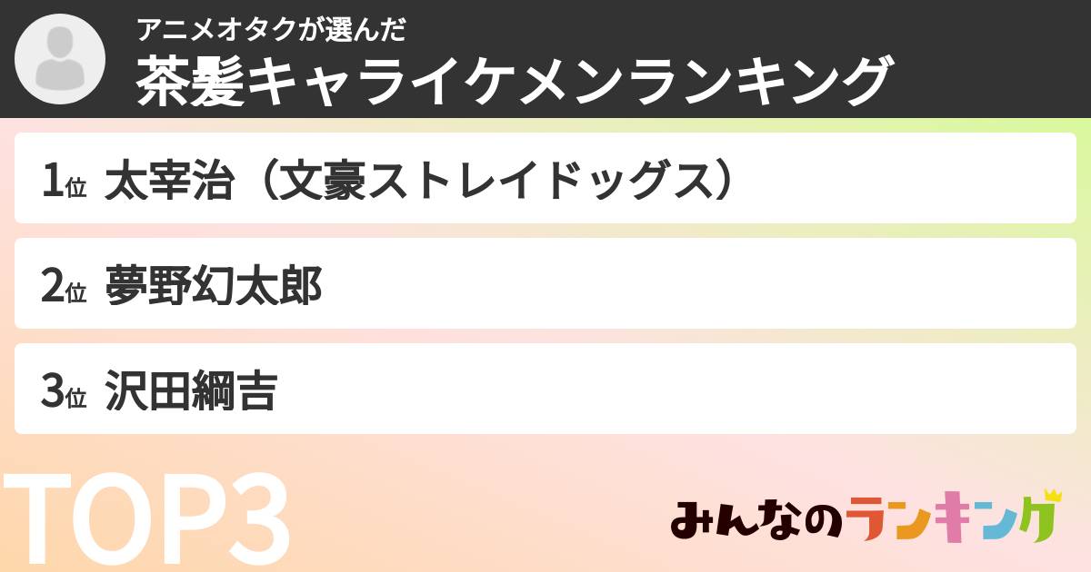 アニメオタクさんの「茶髪キャライケメンランキング」