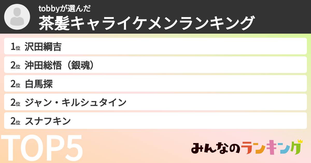 tobbyさんの「茶髪キャライケメンランキング」