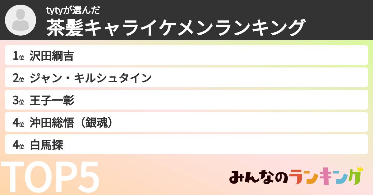 tytyさんの「茶髪キャライケメンランキング」