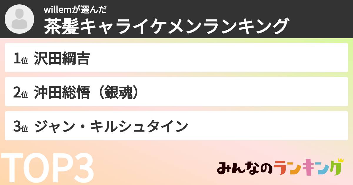 willemさんの「茶髪キャライケメンランキング」