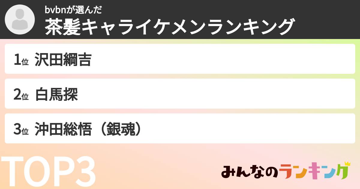 bvbnさんの「茶髪キャライケメンランキング」