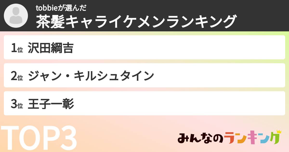 tobbieさんの「茶髪キャライケメンランキング」